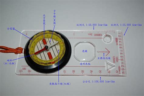 怎樣看指南針